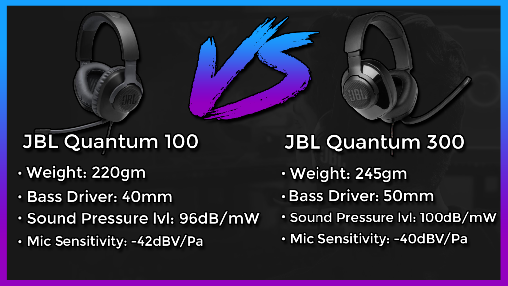 JBL Quantum 300 Gaming Headset, JBL Quantum 300 Review